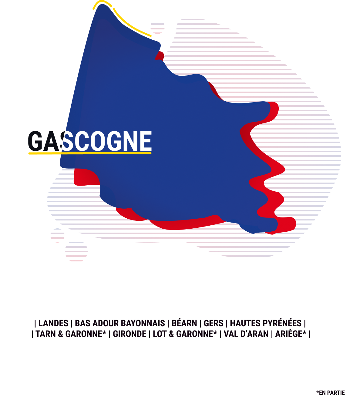 Gascogne - Produit En Gascogne